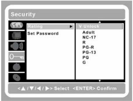 IISONIC II4780 - Sécurité - 1