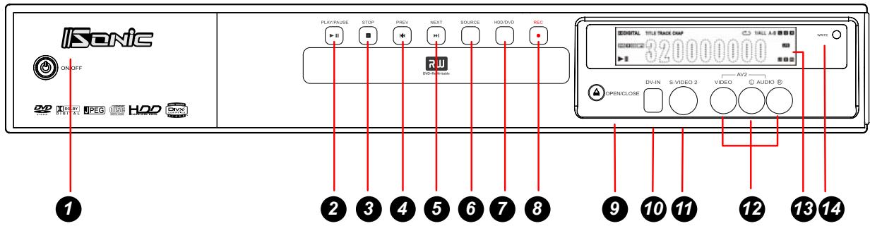 IISONIC II4780 - 1.3.1.Vue avant - 1