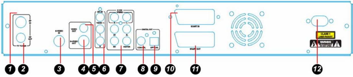 IISONIC II4780 - 1.3.3.Vue arrête - 1