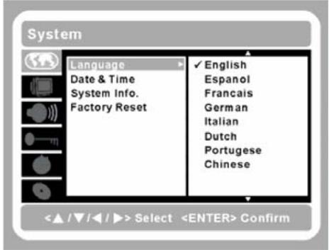 IISONIC II4780 - Systeme - 1