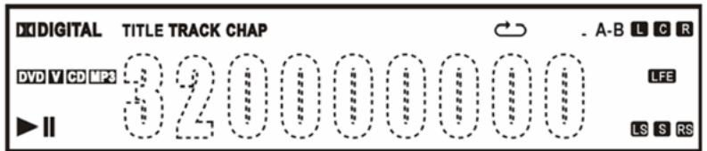 IISONIC II4780 - Messages de l'écran VFD - 1