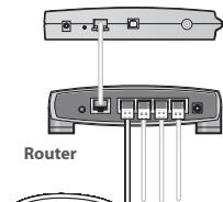SONOS BRIDGE - Controllare il router - 3