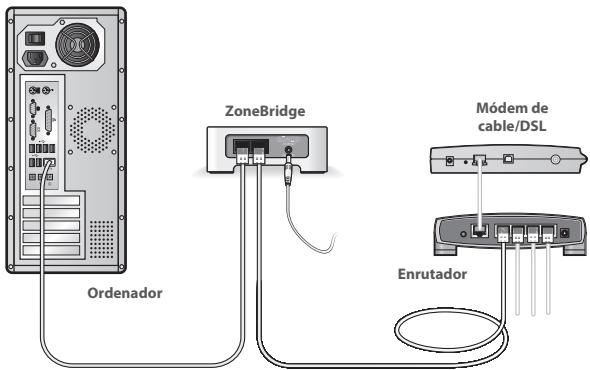 SONOS BRIDGE - Verifique el enrutador - 1