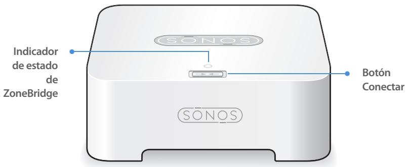 SONOS BRIDGE - Parte frontal del ZoneBridge - 1