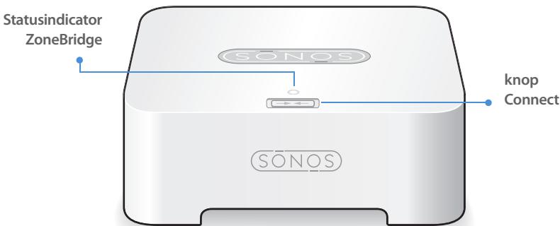 SONOS BRIDGE - Voorkant ZoneBridge - 1