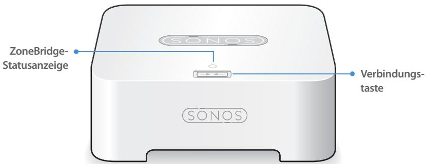 SONOS BRIDGE - ZoneBridge-Vorderseite - 1