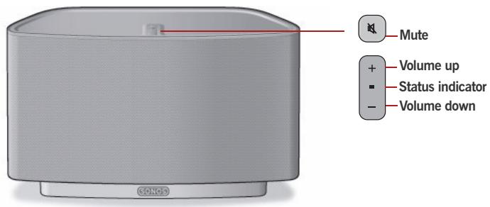 SONOS ZP S5 - ZonePlayer S5 Front - 1