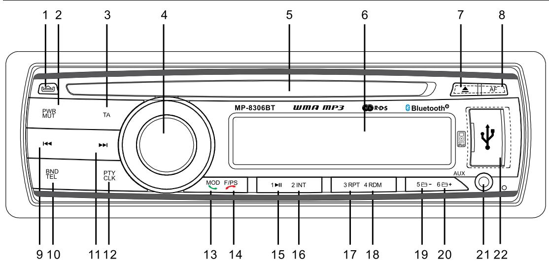 CALIBER RCD 212BTI - Speaker Wiring Notes - 1
