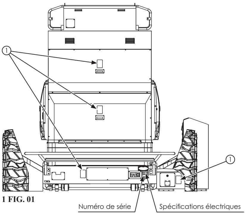 SEGA HUMMER - À PROPOS des avertissements - 2