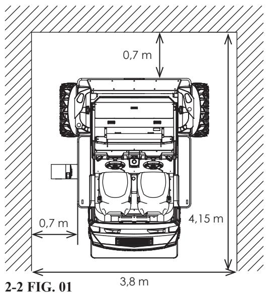 SEGA HUMMER - Consommation électrique - 1