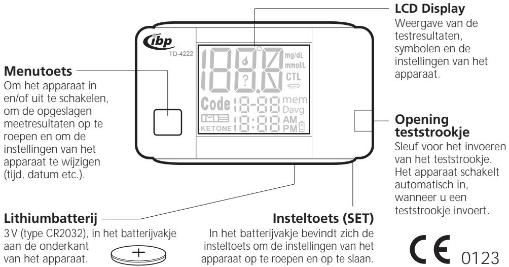 IBP TD 4222 - Het apparatus - 1