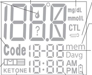 IBP TD 4222 - Symbole de bande de test - 1