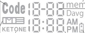 IBP TD 4222 - Teststreifen-Symbol - 2