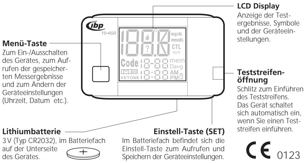 IBP TD 4222 - das Gerät - 1
