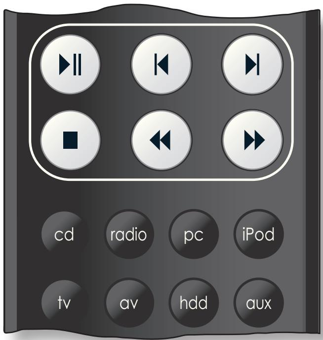 NAIM ND5 XS - Touches de selection des entrées - 1