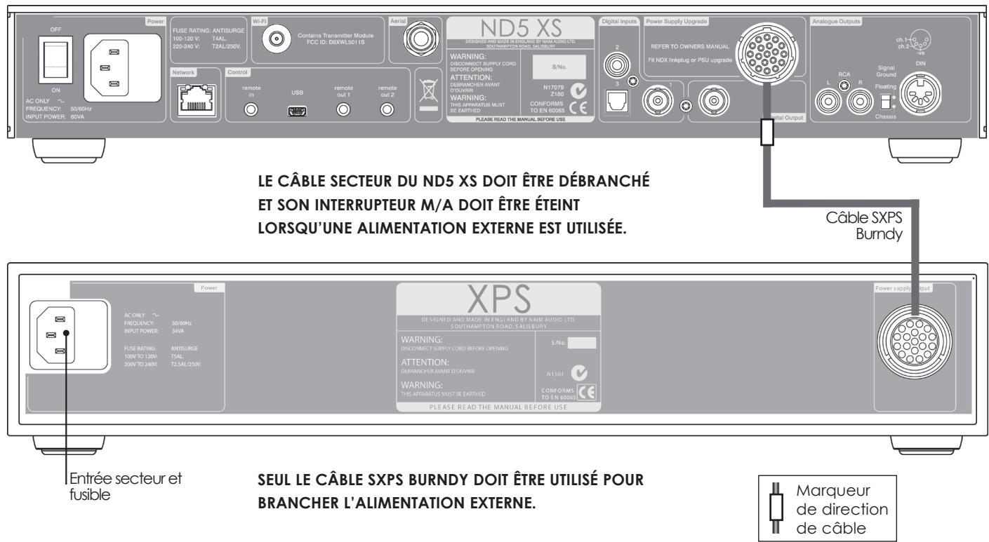 NAIM ND5 XS - Le ND5 XS connecté à une alimentation XPS optionnelle - 1