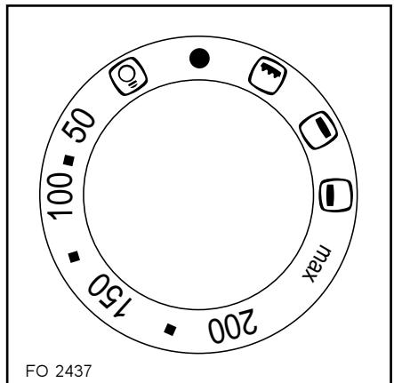 NESTOR MARTIN EK6327W - Minuteur sonore (EK 6327) - 1
