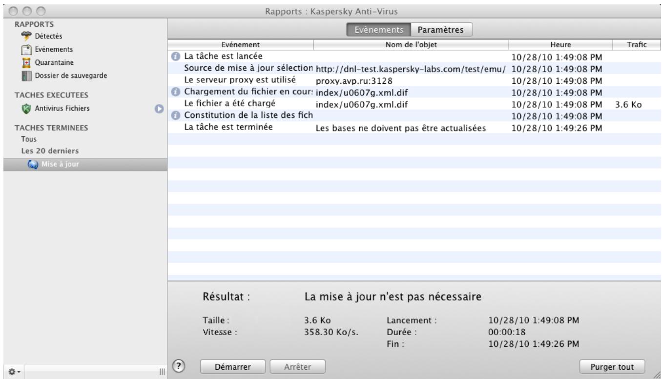 KASPERSKY ANTI-VIRUS FOR MAC - STATISTIQUES DE LA MISE À JOUR - 1