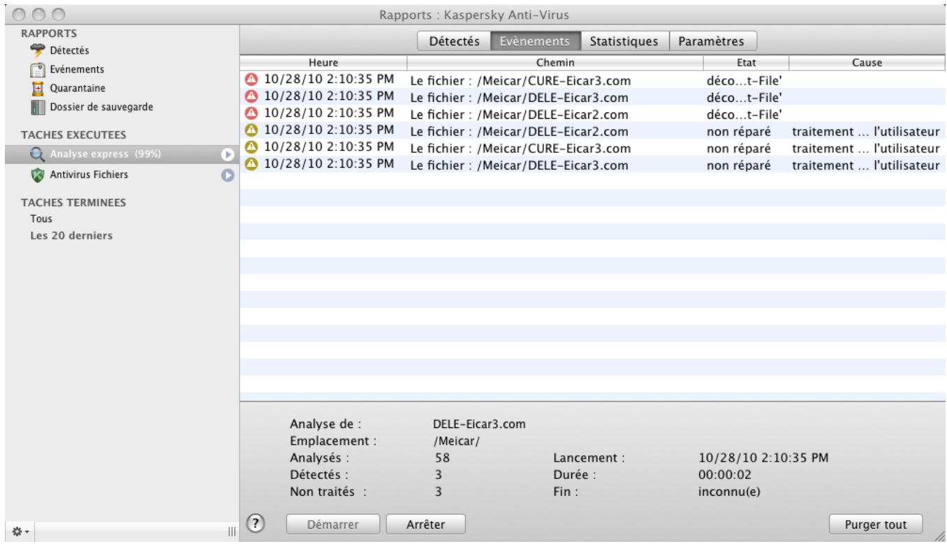 KASPERSKY ANTI-VIRUS FOR MAC - STATISTIQUES DE LA RECHERCHE DE VIRUS - 1