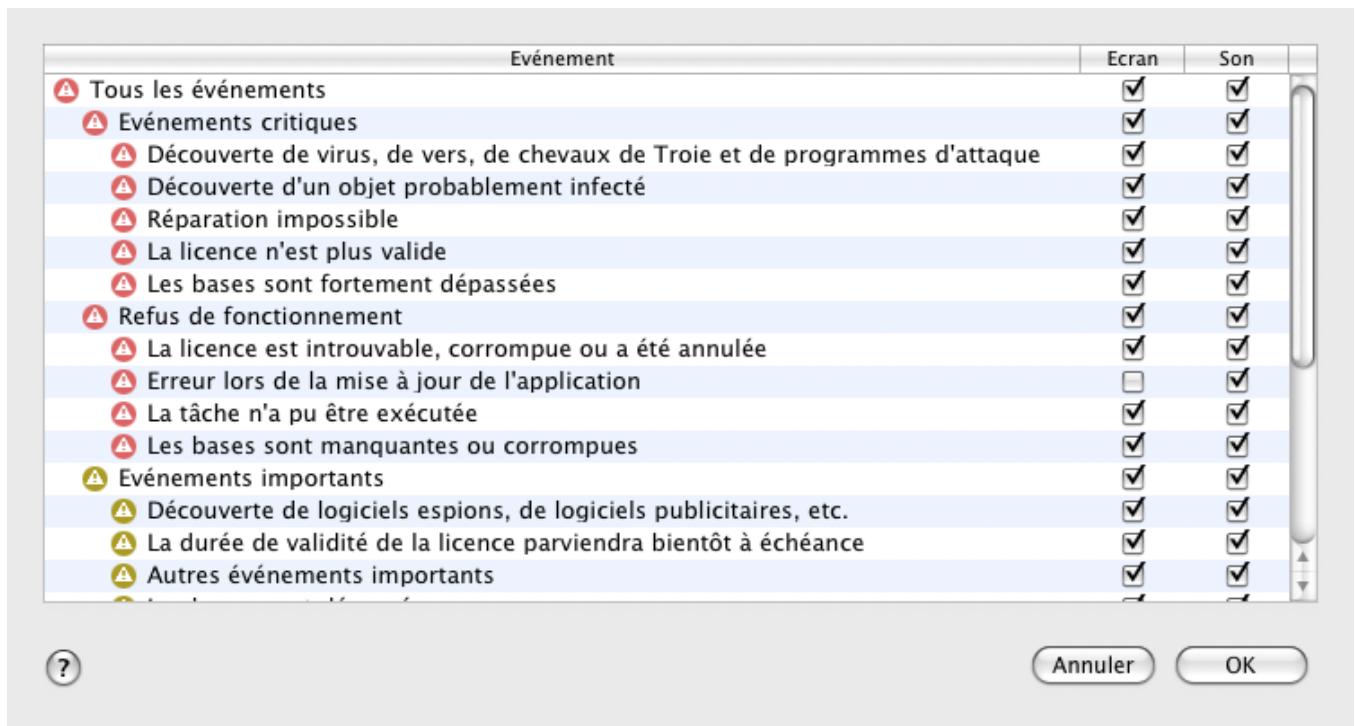 KASPERSKY ANTI-VIRUS FOR MAC - CONFIGURATION DE RÉCEPTION DES NOTIFICATIONS - 2