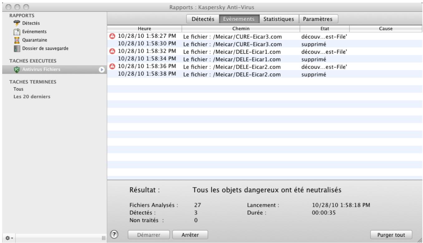 KASPERSKY ANTI-VIRUS FOR MAC - STATISTIQUES DE LA PROTECTION DES FICHIERS - 1