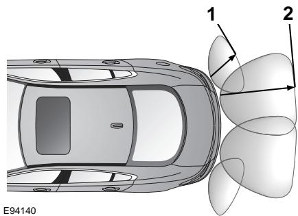 JAGUAR XF 2008 - Écran tactile - 2