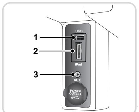 JAGUAR XF 2008 - Interface pour dispositif AUDIO portable - 1