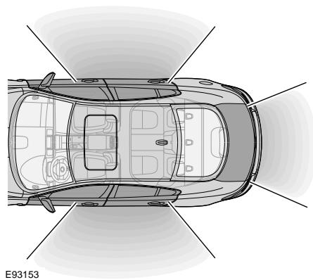 JAGUAR XF 2008 - ENTREE Sans CLE - 1