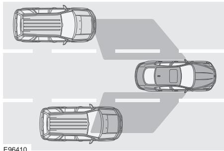 JAGUAR XF 2008 - Attention - 3