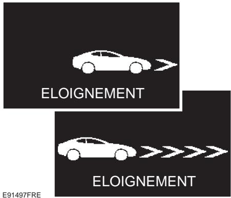 JAGUAR XF 2008 - Avertissement - 3