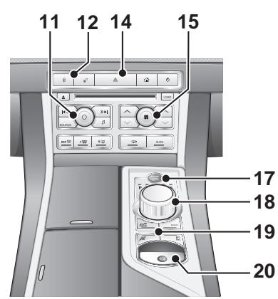 JAGUAR XF 2008 - Modifications en cas de handicap - 1