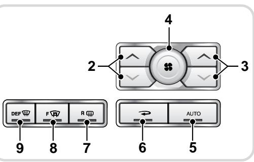 JAGUAR XF 2008 - Commandes - 3