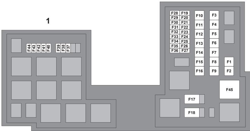 JAGUAR XF 2008 - Emplacement des fusibles et des relais - 1