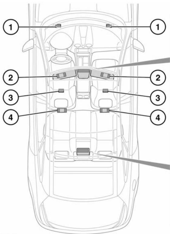 JAGUAR XJ 2011 - Eclairage interieur - 1
