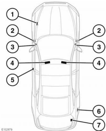JAGUAR XJ 2011 - Emplacement des etiquetts - 3