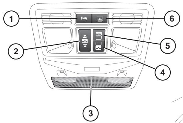 JAGUAR XJ 2011 - Commandes du conducteur - 2