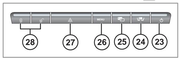 JAGUAR XJ 2011 - Commandes du conducteur - 4