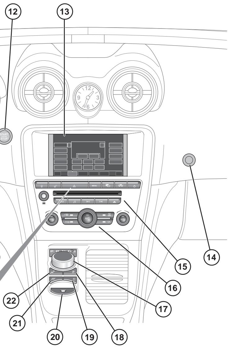 JAGUAR XJ 2011 - Commandes du conducteur - 6