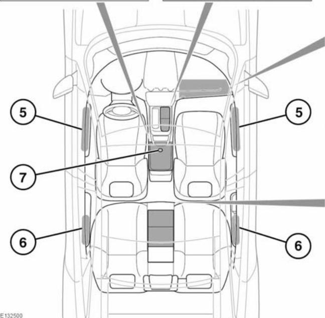 JAGUAR XJ 2011 - Espaces de rangement - 4