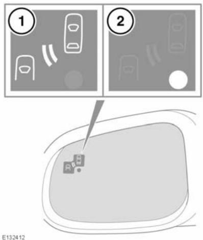 JAGUAR XJ 2011 - Systeme de surveillance des ANGLES MORTS - 7