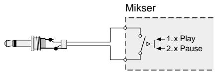 IMG STAGE LINE CD-290DJ - Pozycja TACT SW dla przyȩcznika monostabilnégo - 1