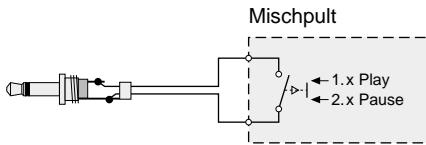 IMG STAGE LINE CD-290DJ - Position TACT SW für Taster - 1