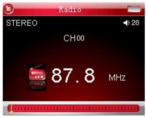NEO ZAZZ MUSIC - Lecture FM - 1