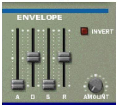 PROPELLERHEAD REASON 3.0 - Envelope de filtré - 1