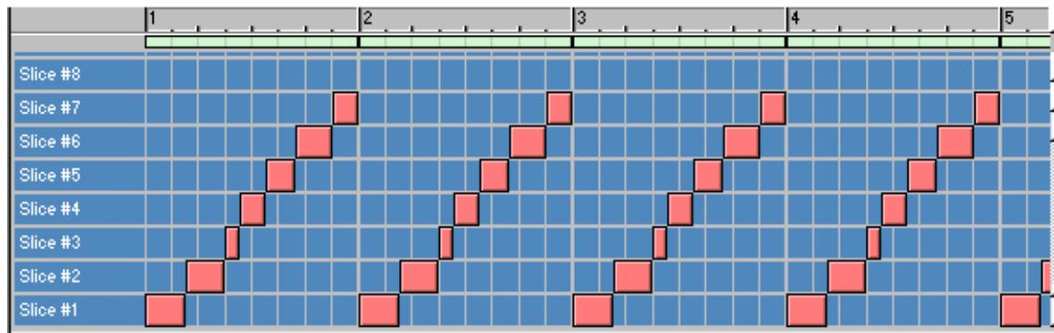 PROPELLERHEAD REASON 3.0 - Insertion et édition des notes - 3