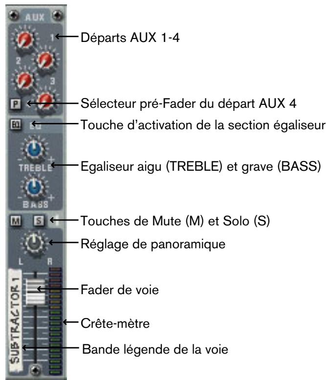 PROPELLERHEAD REASON 3.0 - Tranche de mixage - 1