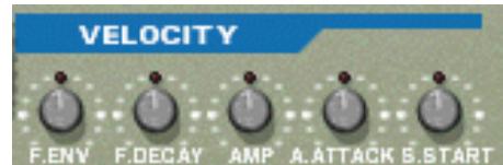 PROPELLERHEAD REASON 3.0 - Vélocité - 1