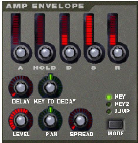 PROPELLERHEAD REASON 3.0 - Envelope de volume - 1