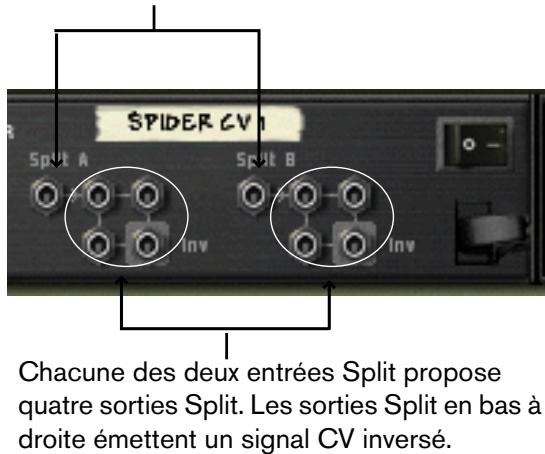 PROPELLERHEAD REASON 3.0 - Distribution d'un signal CV vers plusieurs destinations - 1