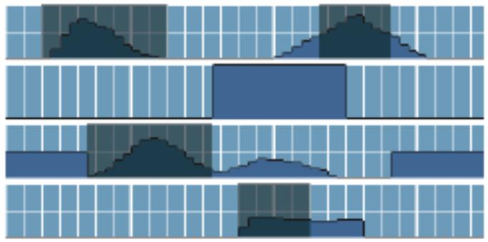 PROPELLERHEAD REASON 3.0 - Copier/coller plusieurs paramètres - 1